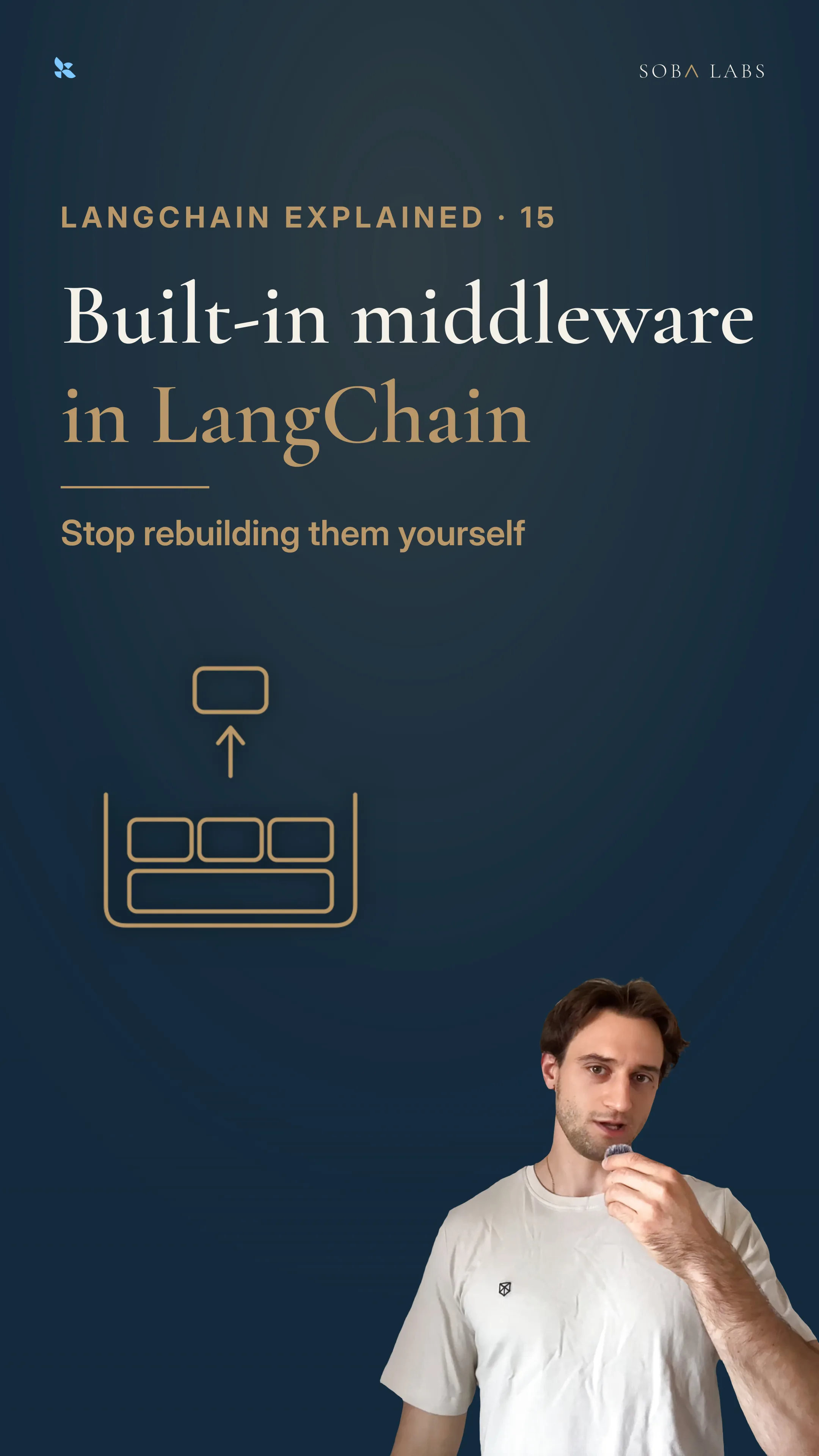 Navy thumbnail: Built-in middleware in LangChain in large serif type, a gold line drawing of an open box of ready made parts with one being lifted out, and Simon to the right
